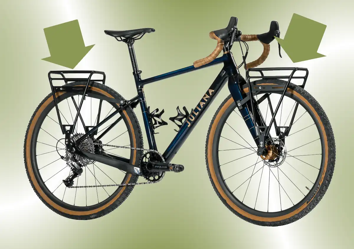 Multitude of combinations available